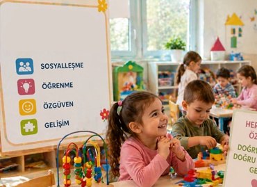 Anaokuluna Başlamak İçin Doğru Zaman Nedir?